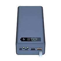 Зарядні POWER BANK
