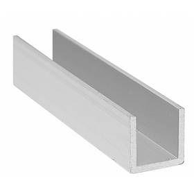 Додані профілі