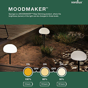 Переносний LED світильник 2700К чорний метал/білий пластик 34х40.5 см, фото 3