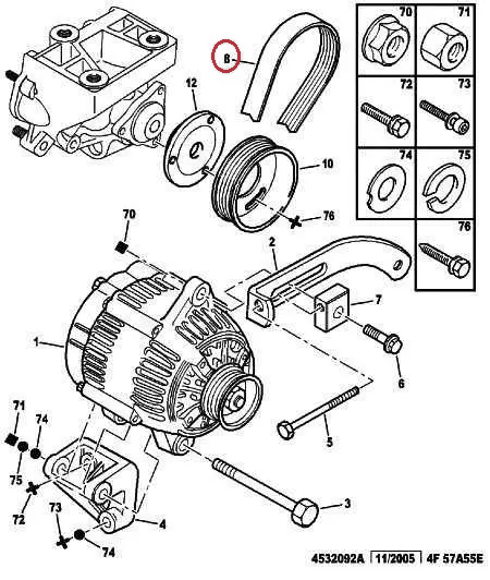Ремінь генератора на Fiat Ducato 244, Peugeot Boxer, Citroen Jumper (2002-2006) 2.8, 504171190, 128065, DAYCO, Італія