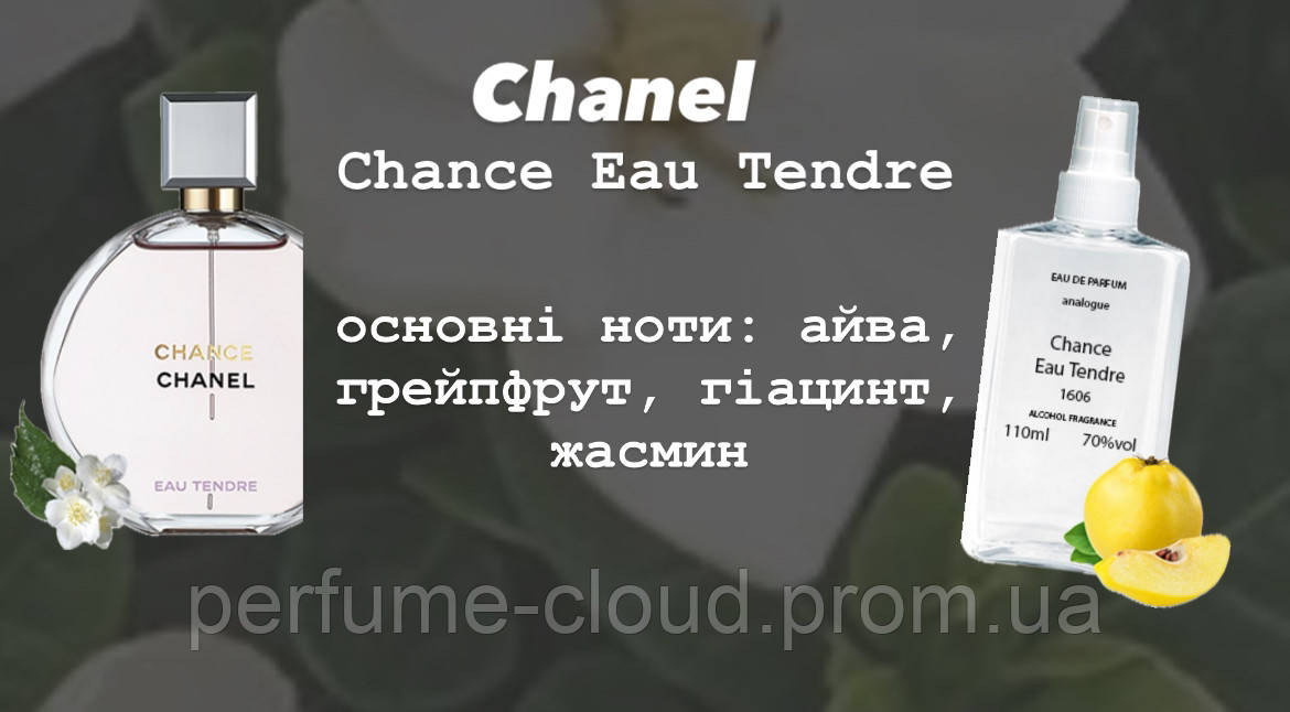 Chance Eau Tendre, (Шанель шанс про тендре) 110 мл - Жіночі парфуми (парфумована вода)