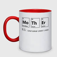 Чашка с принтом двухцветная «MoThEr химические элементы» (цвет чашки на выбор)