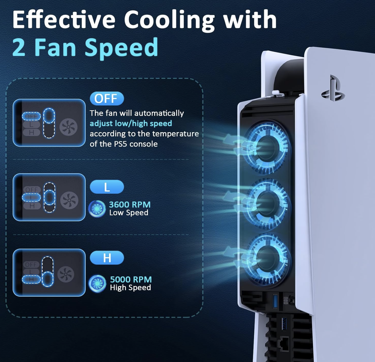 Вентилятор, кулер IINE для консоли Playstation 5, PS5 с автоматическим режимом охлаждения - фото 8 - id-p2186832298