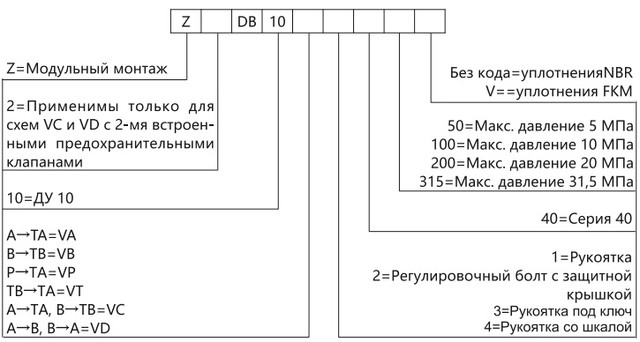 расшифровка маркировки клапанов ZDB6