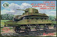 Танк БТ-7 на двухосной 20-тонной железнодорожной платформе (короткой – 6,6м) 2 модели в наборе   ish