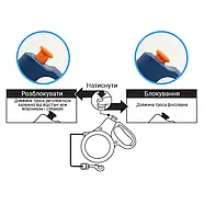 DoggyMan Retractable Lead Trad Style S Доггіволкер повідець рулетка синя для собак до 10кг трос 5м 92623, фото 4
