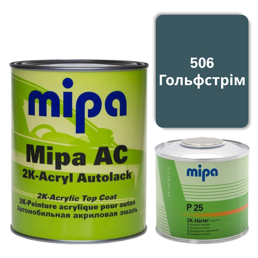 506 Гольфстрім Акрилова авто фарба Mipa 1 л + затверджувач P25 0.5 л