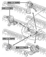 Опора двигателя / КПП MITSUBISHI MIRAGE / MITSUBISHI OUTLANDER (CU_W) 1991-2013 г.