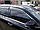 Дефлектори вікон із хром молдингом (вітровики) Toyota Highlander 2014-2019 6 шт. (Uncle/Тайвань), фото 5