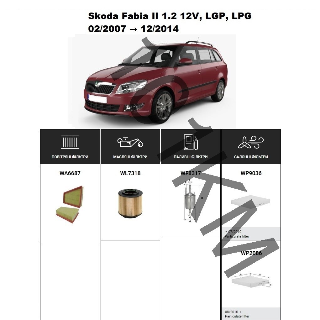 Комплект фільтрів Skoda Fabia II 1.2 12v, LGP (2007-2014) WIX