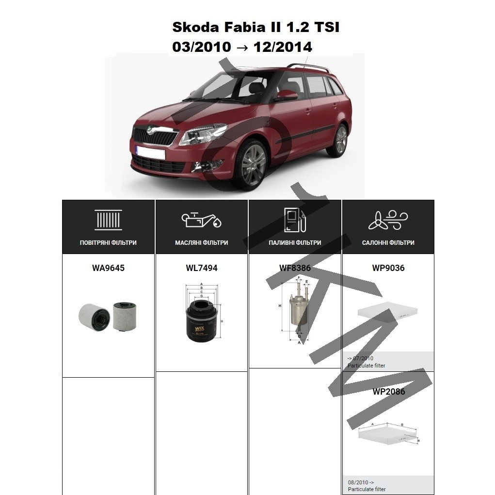 Комплект фільтрів Skoda Fabia II 1.2 TSI (2010-2014) WIX