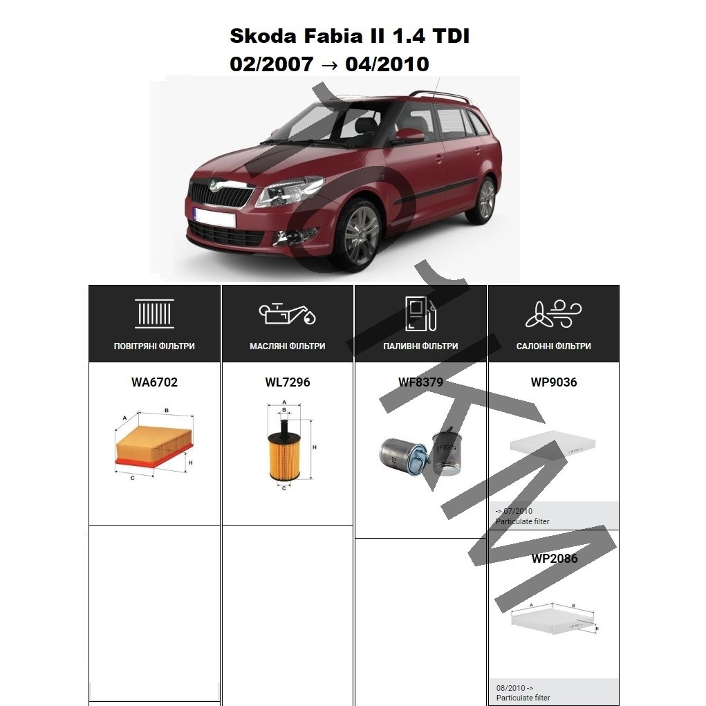 Комплект фільтрів Skoda Fabia II 1.4 TDI (2007-2010) WIX