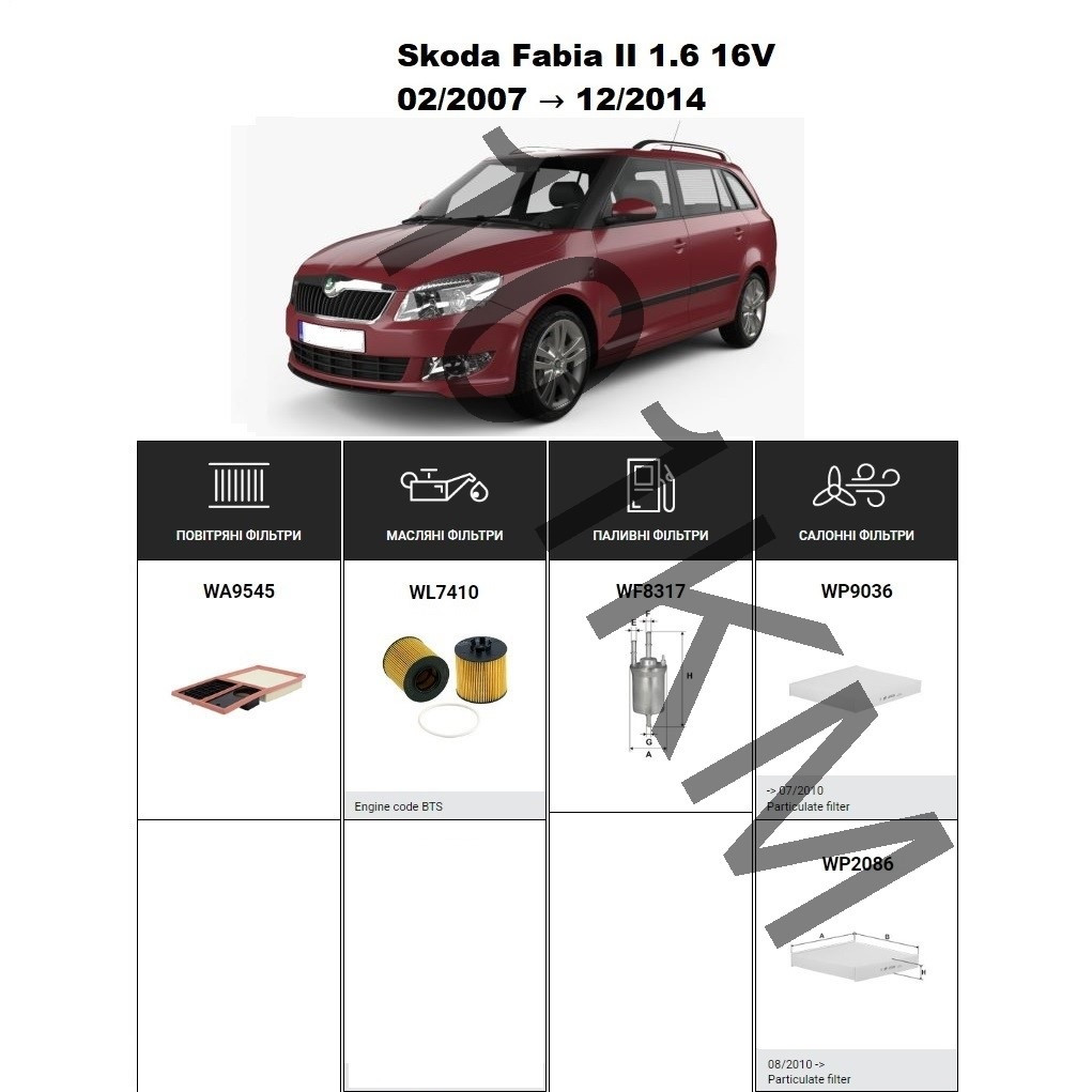 Комплект фільтрів Skoda Fabia II 1.6 16V (2007-2014) WIX, фото 1