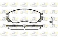 Тормозные колодки дисковые MITSUBISHI L 300 (P1_T ) 1982-2013 г.