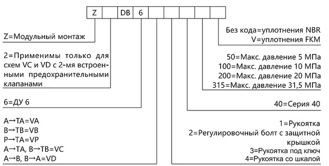 расшифровка маркировки клапанов ZDB6