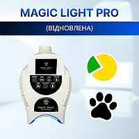 _Лампа Magic Light Pro (Відновлена). Розстрочка без переплат на 3 міс