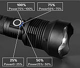 Ліхтар ручний телескопічний XHP90, фото 10