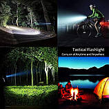 Ліхтар ручний телескопічний XHP90, фото 9