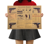 Настінний постер плакат - схема "9 мм Пістолет Макарова"