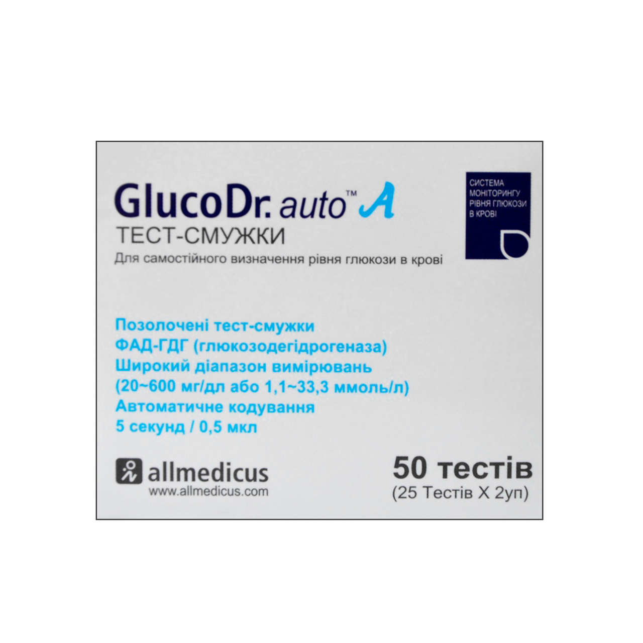 Тест-смужки ГлюкоДоктор