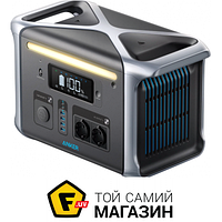 Зарядная станция Anker 757 PowerHouse - 1500W 1229Wh (A1770311)