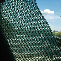 Сітка затіняюча. 