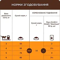 Сухий корм для котів CLUB 4 PAWS Premium з телятиною 300 г, фото 4