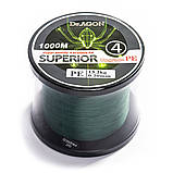 Шнур 1000 м рибальський плетений діаметр від 0.14 до 0.50 мм, фото 2