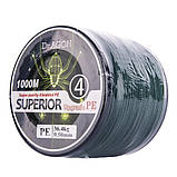 Шнур 1000 м рибальський плетений діаметр від 0.14 до 0.50 мм, фото 3