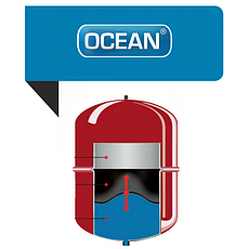 Розширені баки закритого типу для систем опалення Ocean
