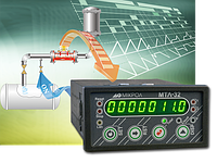Мікропроцесорний таймер-лічильник МТЛ-32 МТЛ-32-Р-Р-24-220