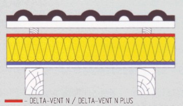 Супердифузионная мембрана Dorken Delta Vent N 130г/кв.м - фото 2 - id-p405843697