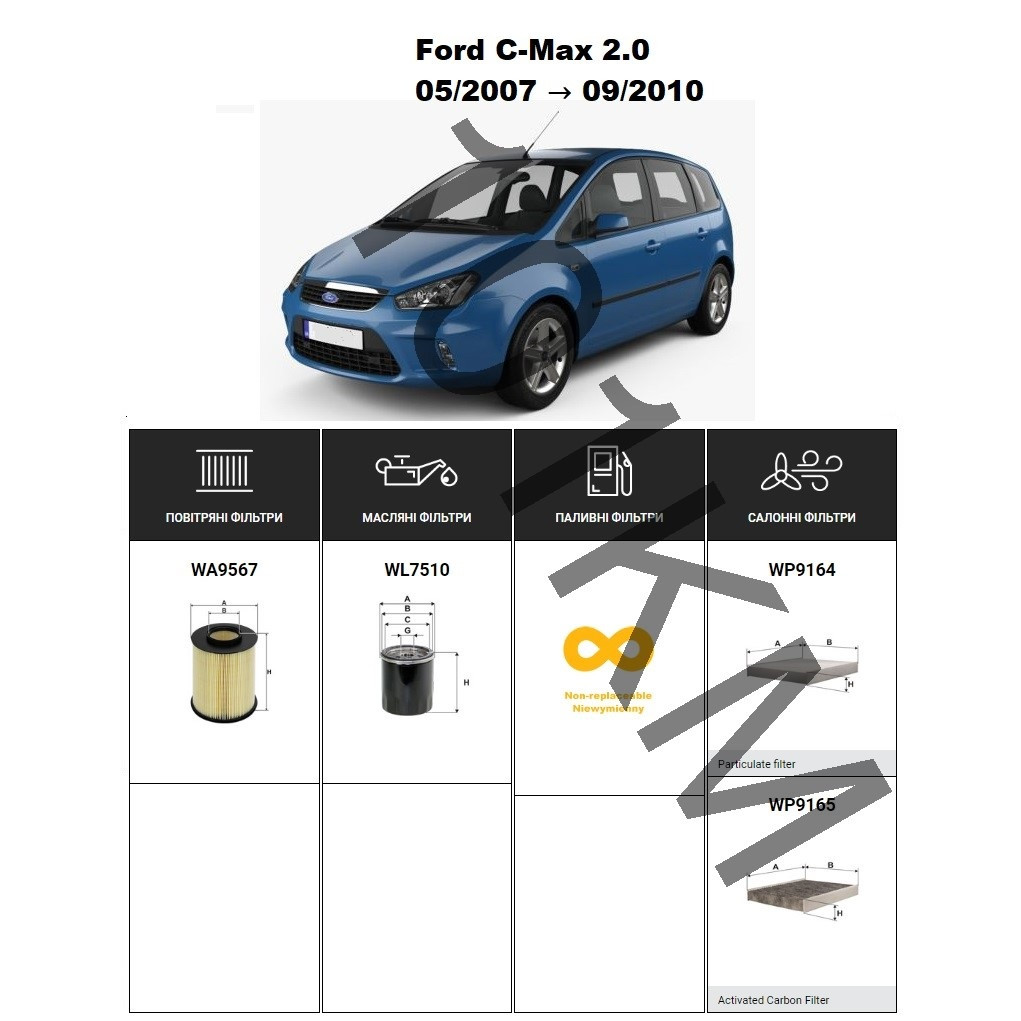 Комплект фільтрів Ford C-Max 2.0 (2007-2010) WIX