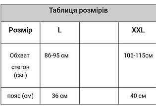 Набір чоловічих трусів Emporio Armani з 4 штук із принтами в коробці., фото 3