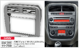 Перехідна рамка Fiat Punto, Linea Carav 11-750