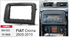 Перехідна рамка Fiat Croma Carav 11-685