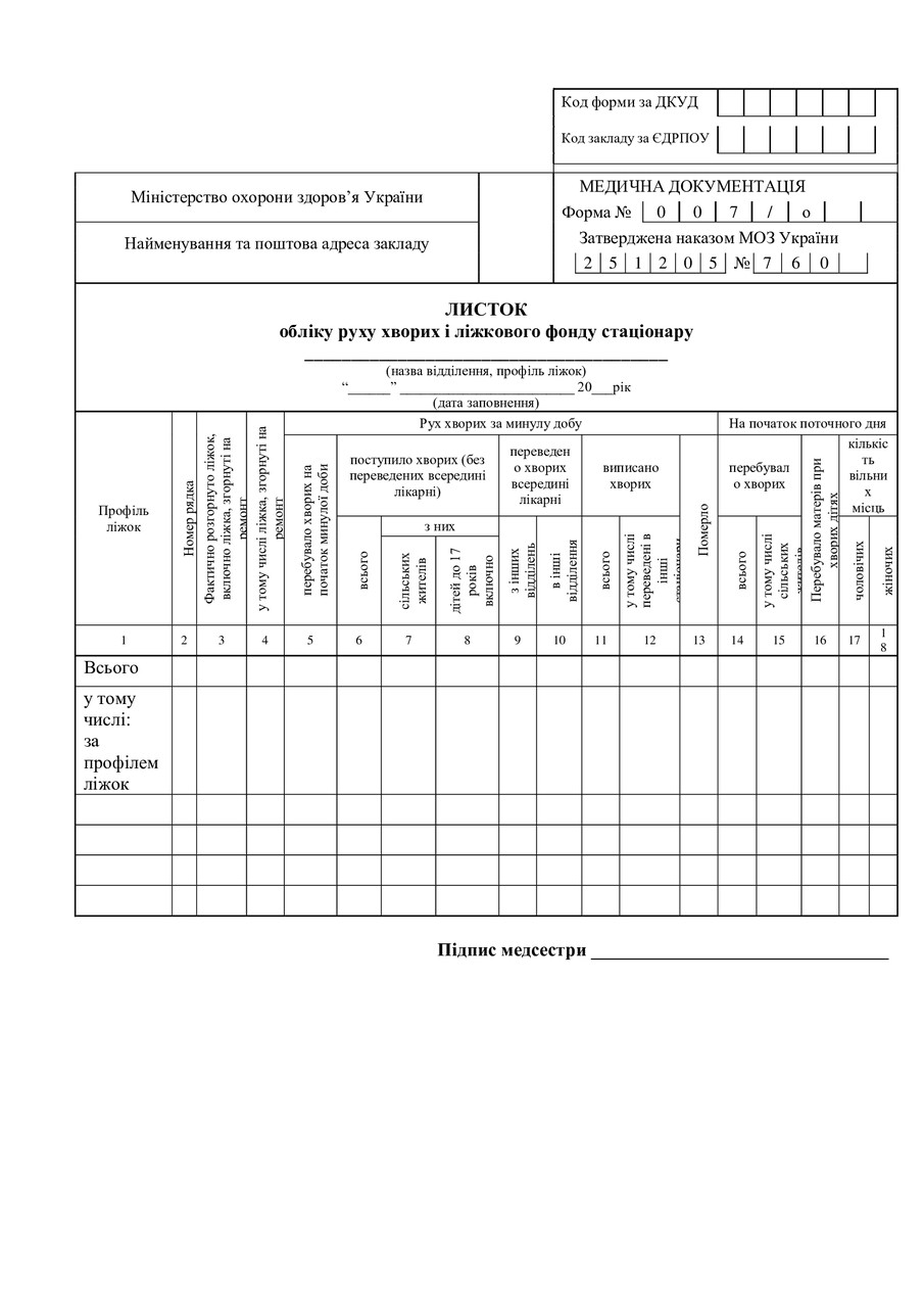 Листок обліку руху хворих і ліжкового фонду стаціонару форма № 007/o