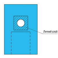 Накидка офтальмологічна 100х70см з липким шаром,кишенею та отвором d=7см (лам.спанлейс/ Pulp),стер.