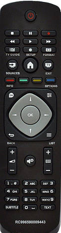 Пульт для PHILIPS RC9965 900 09443, фото 1