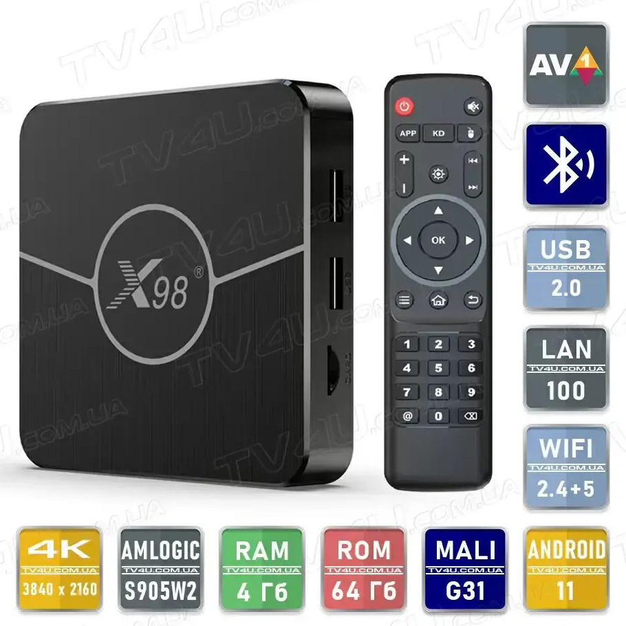 Смарт ТВ приставка X98 Plus 4/64 Гб Android Smart TV Box Андроид 11 ТВ бокс А9540-14 - фото 1 - id-p2189678218