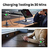 Зарядний пристрій UGREEN CD319 USB-C GaN Fast Charger 30W EU (Space Gray)(UGR-90666) з швидкою зарядкою PD30W+QC3.0, фото 3