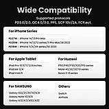 Зарядний пристрій UGREEN CD319 USB-C GaN Fast Charger 30W EU (Space Gray)(UGR-90666) з швидкою зарядкою PD30W+QC3.0, фото 4