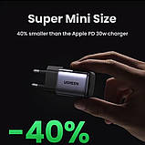 Зарядний пристрій UGREEN CD319 USB-C GaN Fast Charger 30W EU (Space Gray)(UGR-90666) з швидкою зарядкою PD30W+QC3.0, фото 7