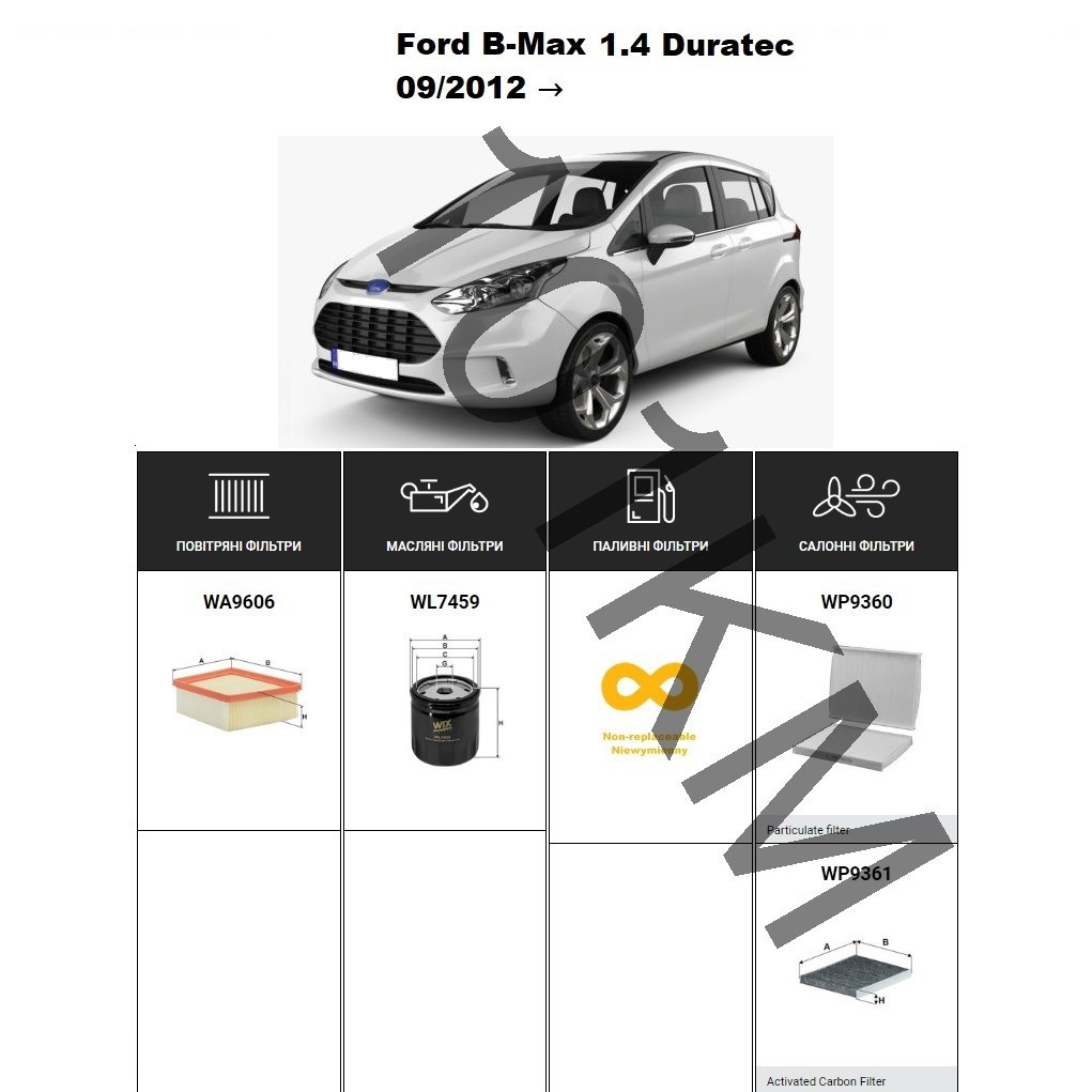 Комплект фільтрів Ford B-Max 1.4 Duratec (2012-) WIX