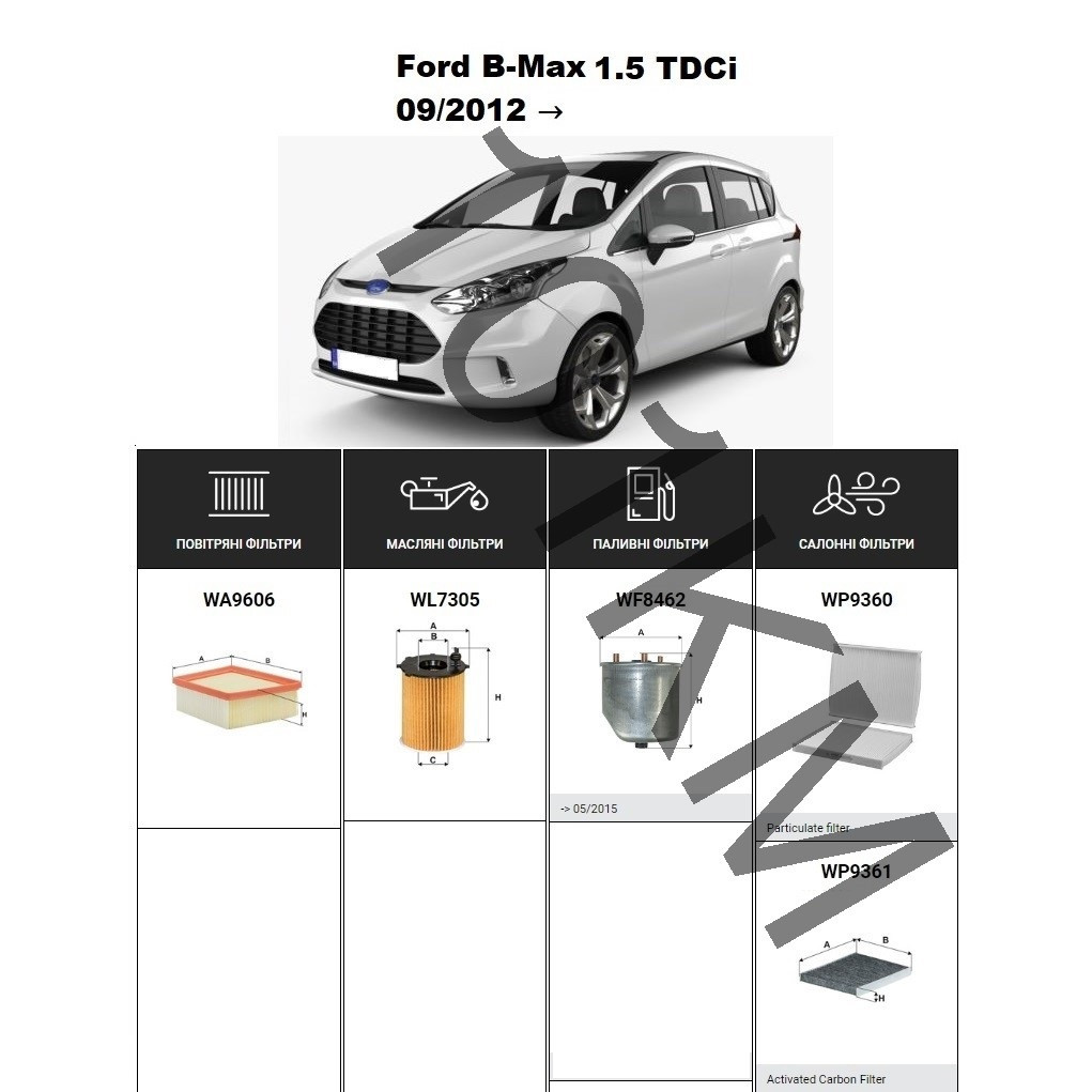 Комплект фільтрів Ford B-Max 1.5 TDCi (2012-2015) WIX