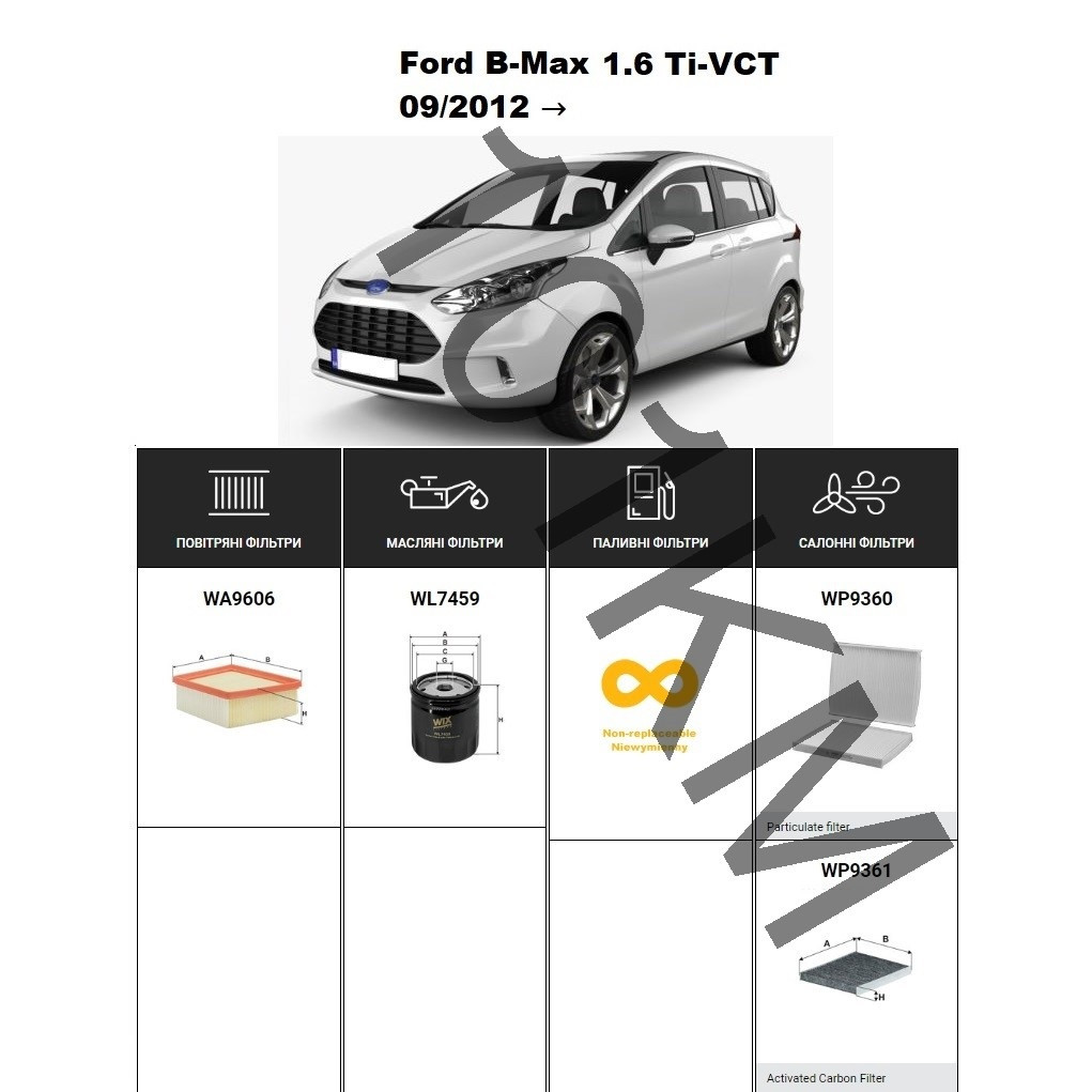 Комплект фільтрів Ford B-Max 1.6 Ti-VCT (2012-) WIX