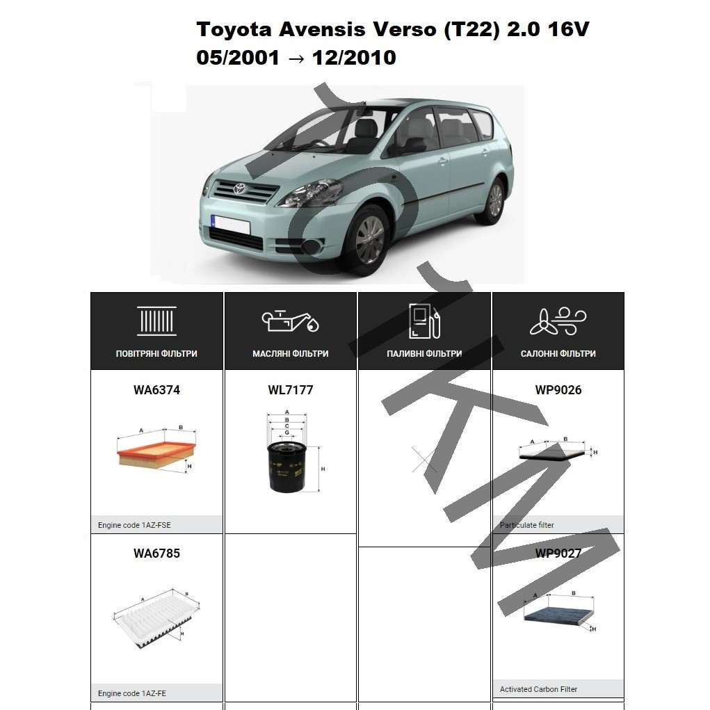 Комплект фільтрів Toyota Avensis Verso 2.0 16V (T22/ACM20) (2001-2009) (1AZ-FE) WIX