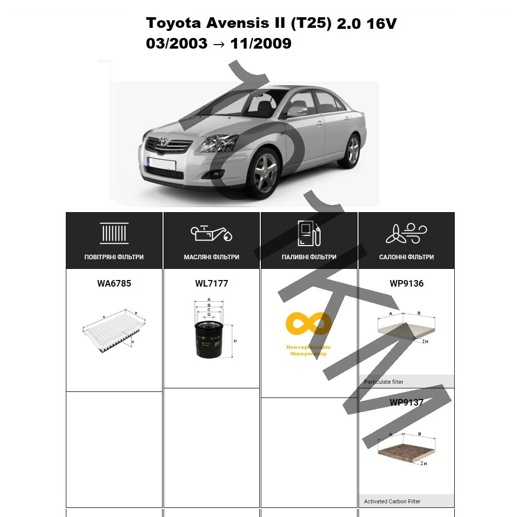 Комплект фільтрів Toyota Avensis II 2.0 16V (T25) (2003-2008) WIX
