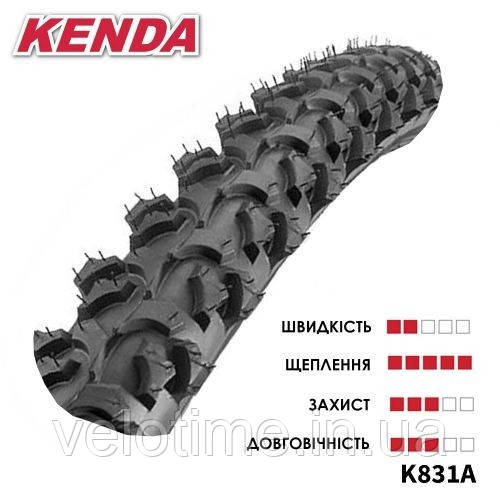 Шина Kenda (24x1,75 K-831A)