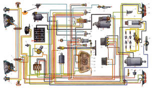 Електрообладнання, датчики, оптика тракторів